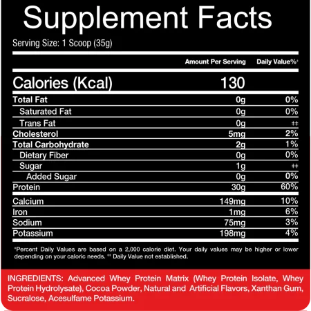 Red Rex Iso Big - Big Rami Labs| 2.100 Kg – Image 2