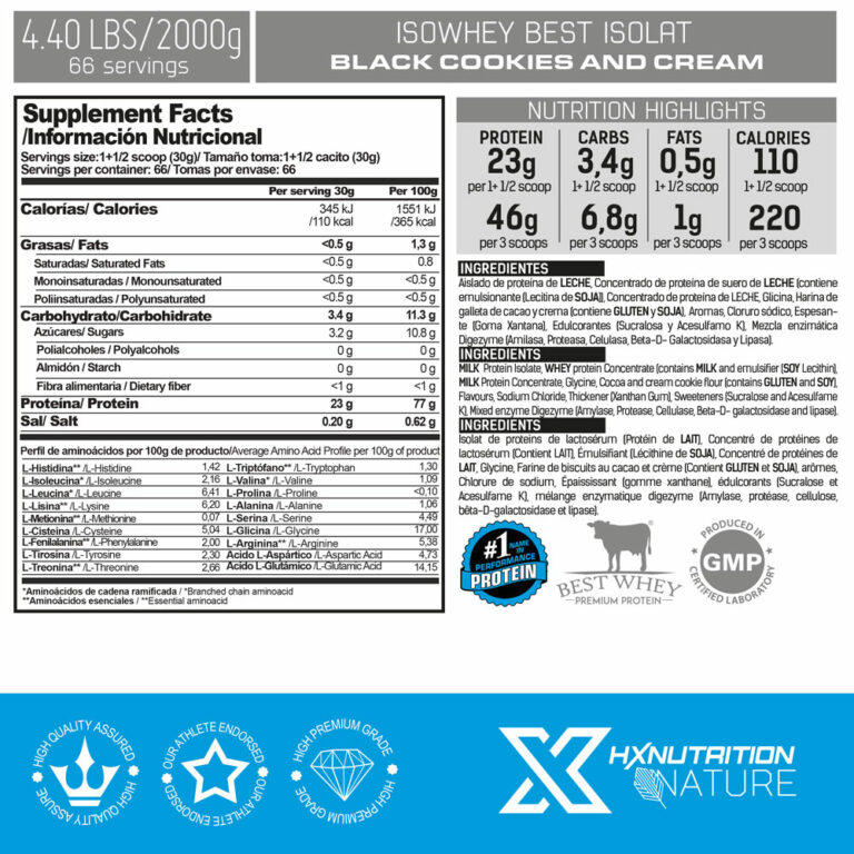 Iso Whey -Trec Nutrition| 2 Kg – Image 2