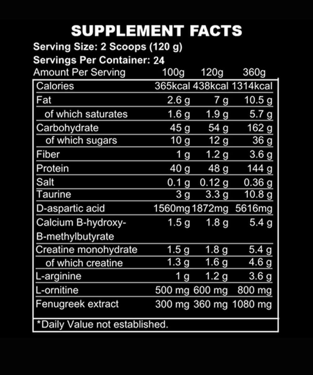 Anabolic Mass - Kevin Levrone |7 Kg – Image 2