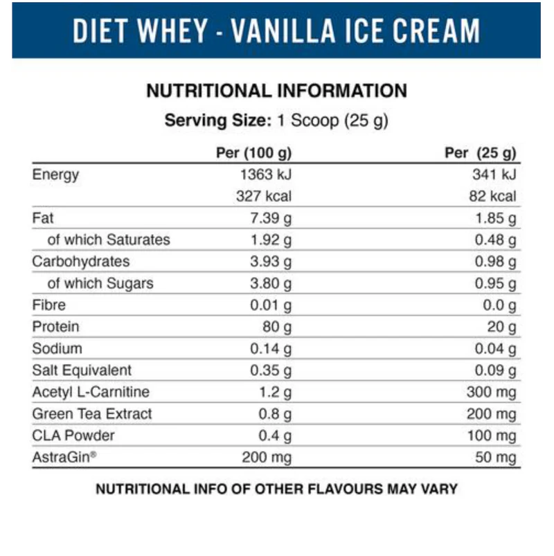 Diet Whey Protein - Applied Nutrition | 1Kg – Image 2