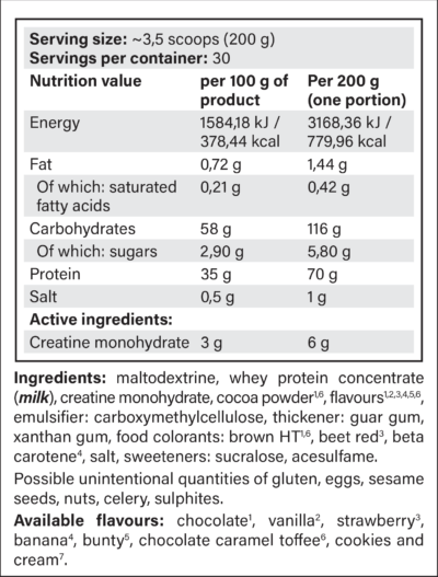 Complex Mass Pro - Yava Labs |6Kg – Image 2