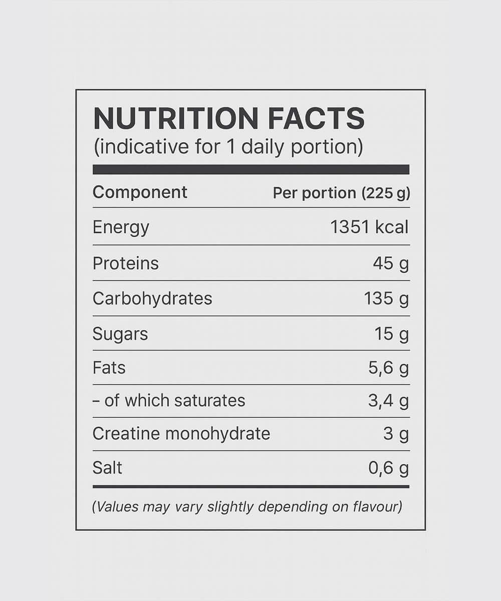GSN – BIG MASS GAINER | 1KG – Image 2