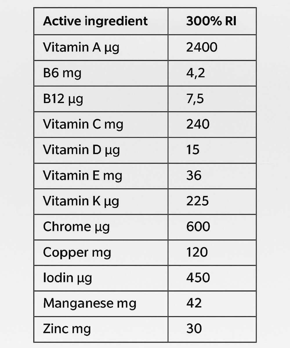 Multivitamin - GSN – Image 2