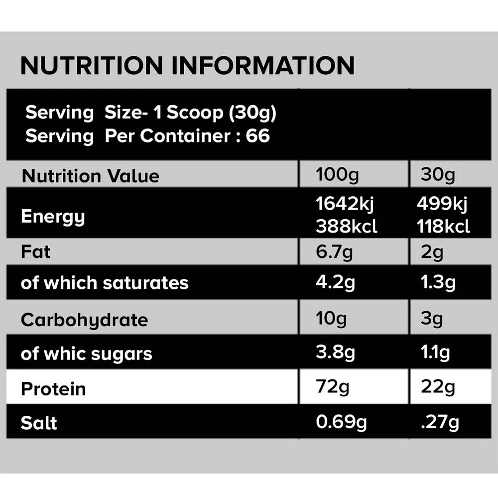 Gold Whey - Kevin Levrone | 2k – Image 2