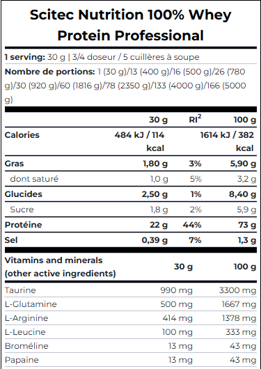 100% Whey Protein - Scitec Nutrition | 1.8kg – Image 2